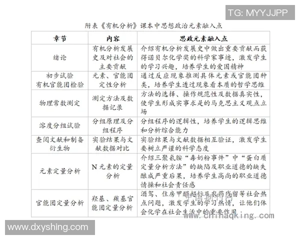 小班篮球课活动教案设计与实施策略探讨与实践分享